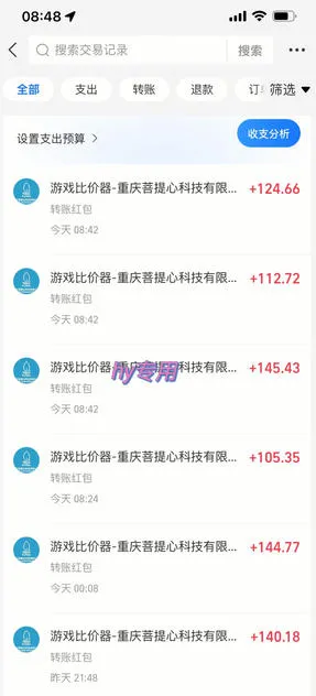全自动游戏挂G，无需人工操作，轻松实现日入1k+，长久稳运行【揭秘】_摸鱼资源网