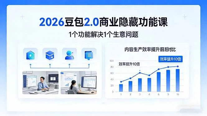 （17452期）2026豆包2.0商业隐藏功能课，1个功能解决1个生意问题，内容生产效率提升10倍_摸鱼资源网