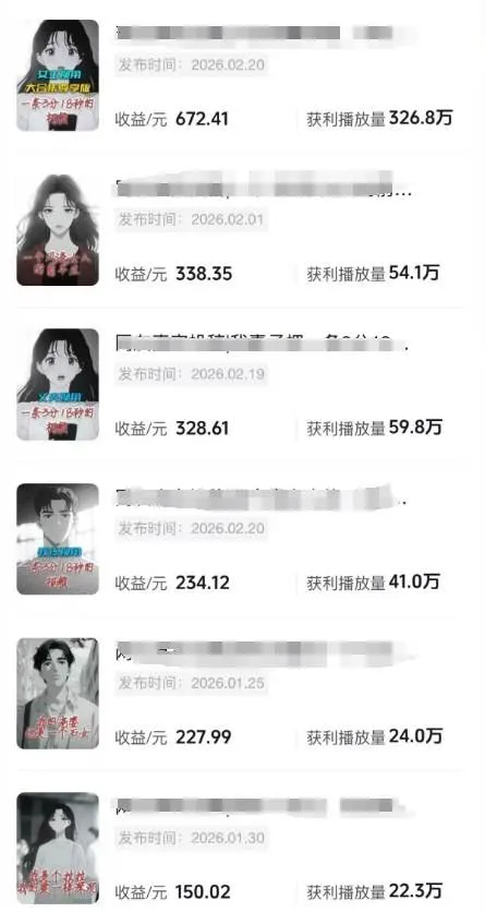 （17821期）AI情感故事解说变现课：MJ绘画+声音克隆+剪辑，条条爆款撸创作伙伴计划收益_摸鱼资源网