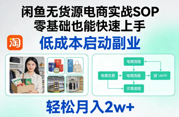 闲鱼无货源电商实战SOP，零基础也能快速上手，低成本启动副业，轻松月入2w+_摸鱼资源网