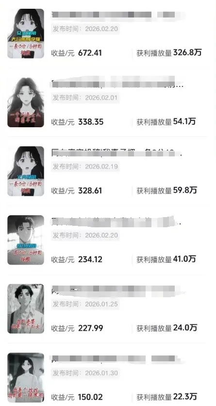 抖音某博主的AI情感故事第一人称解说视频教学，条条爆款，撸创作伙伴计划收益_摸鱼资源网