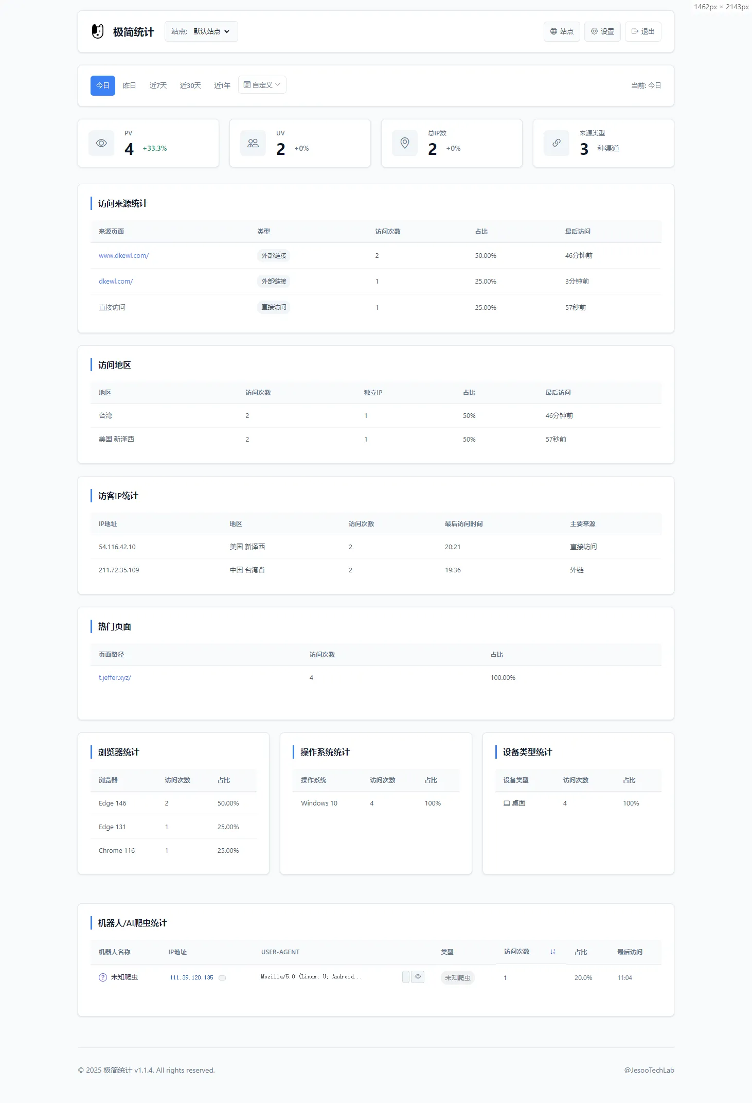 PHP网站统计系统源码 极简统计 支持本地部署 PHP网站统计系统源码 极简统计 支持本地部署