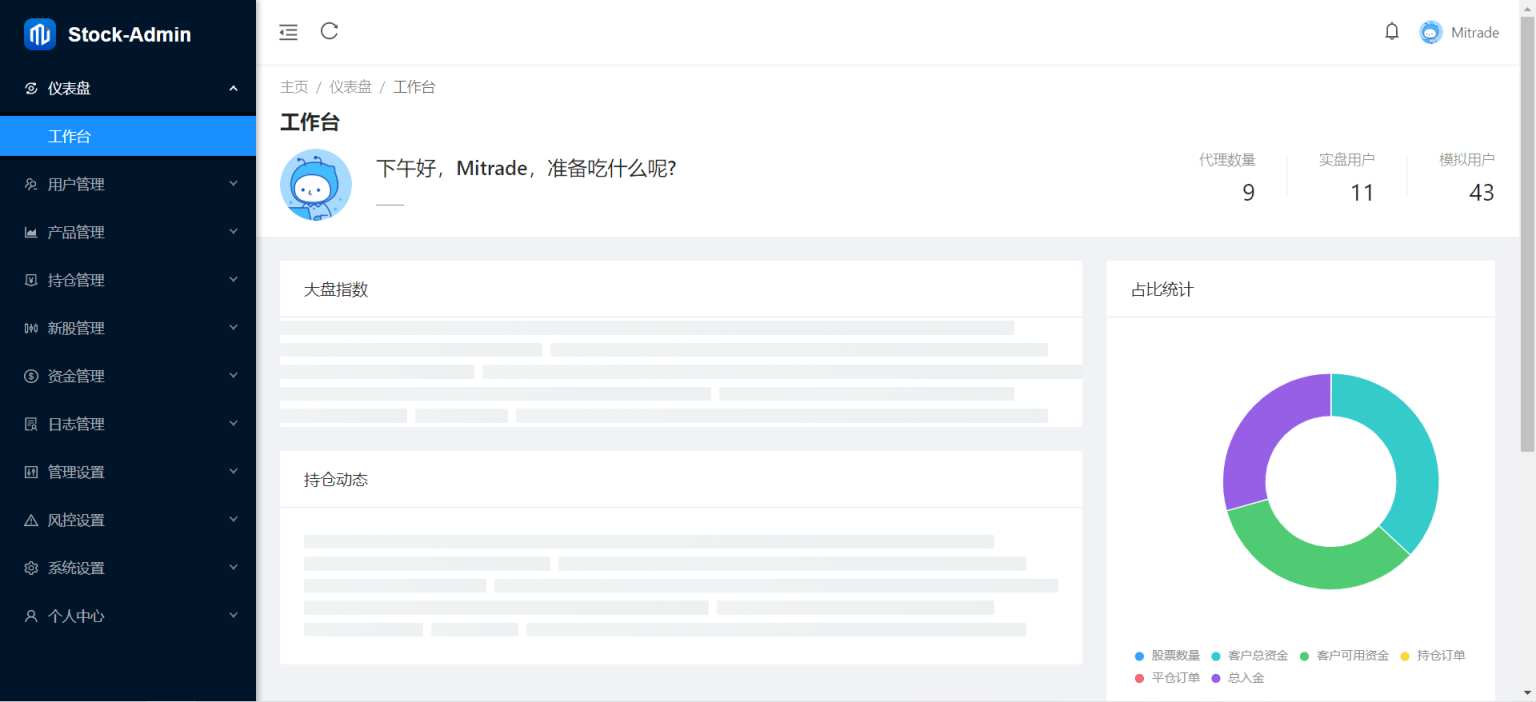 香港股票新股申购系统源码 – Java后端与Vue前端全开源,附视频搭建教程详解-摸鱼资源网 香港股票新股申购系统源码 – Java后端与Vue前端全开源,附视频搭建教程详解-摸鱼资源网