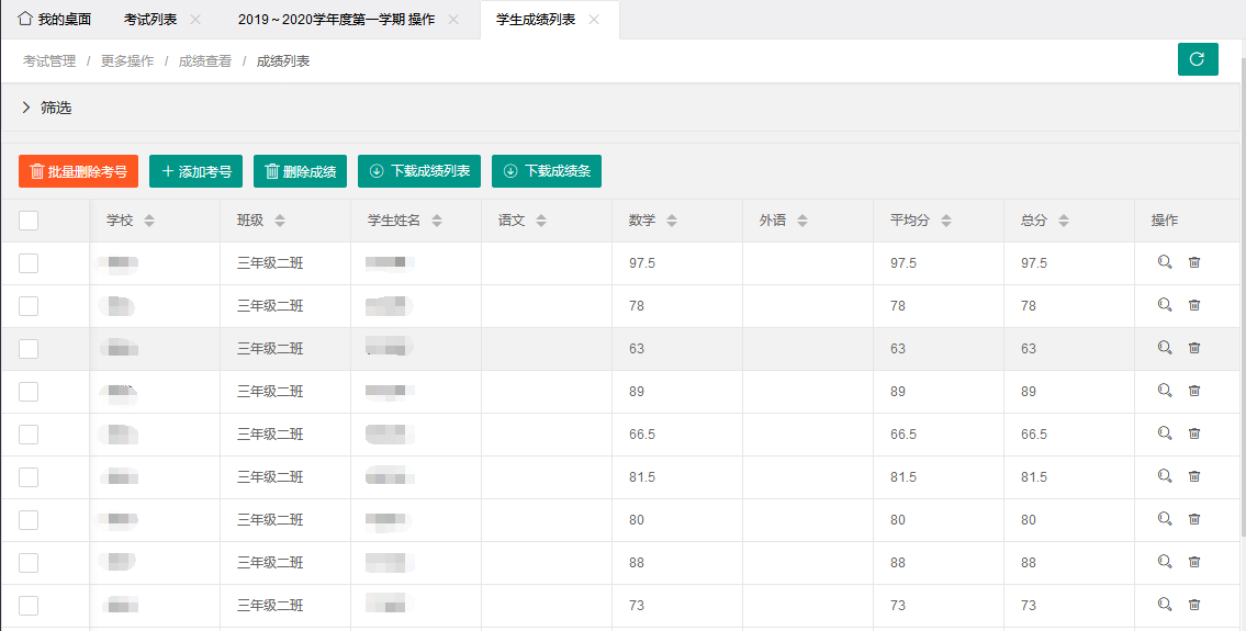 ThinkPHP6学生成绩管理系统源码:功能全面,助力教育机构高效管理-摸鱼资源网 ThinkPHP6学生成绩管理系统源码:功能全面,助力教育机构高效管理-摸鱼资源网