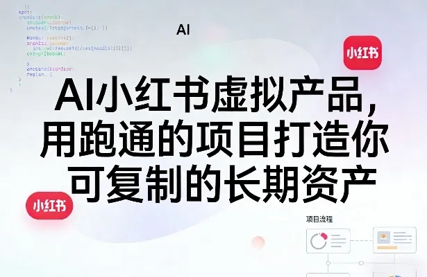AI小红书虚拟产品，用跑通的项目打造你可复制的长期资产_摸鱼资源网