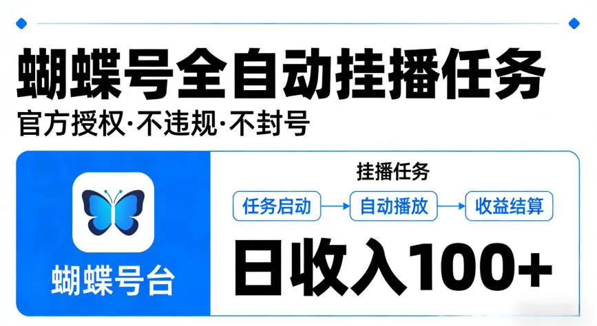 视频号全自动挂播任务，官方授权不违规不封号，日收入100+【揭秘】_摸鱼资源网
