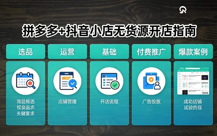 拼多多+抖音小店无货源开店，包括：选品、运营、基础、付费推广、爆款案例等(更新26年4月)_摸鱼资源网