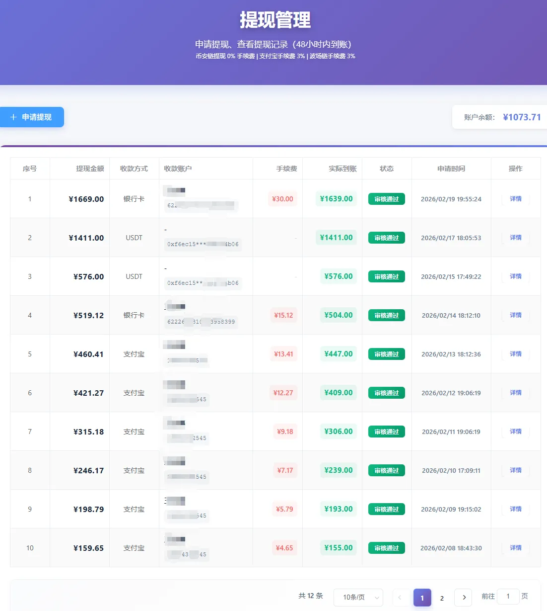 青创助手0门槛副业！每天手机挂机4小时日赚300+！无套路！_摸鱼资源网