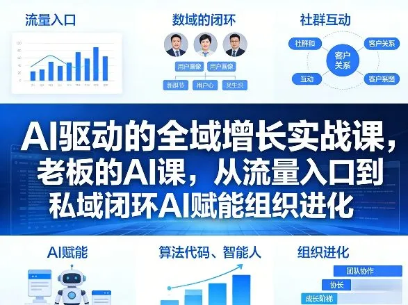 AI驱动的全域增长实战课，老板的AI课，从流量入口到私域闭环AI赋能组织进化（26年3月12-14日）_摸鱼资源网