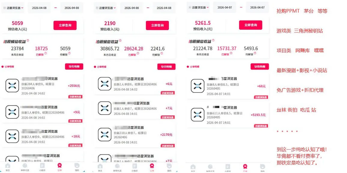 迅雷浏览器项目2.0_拆个大佬周1W的打法_摸鱼资源网