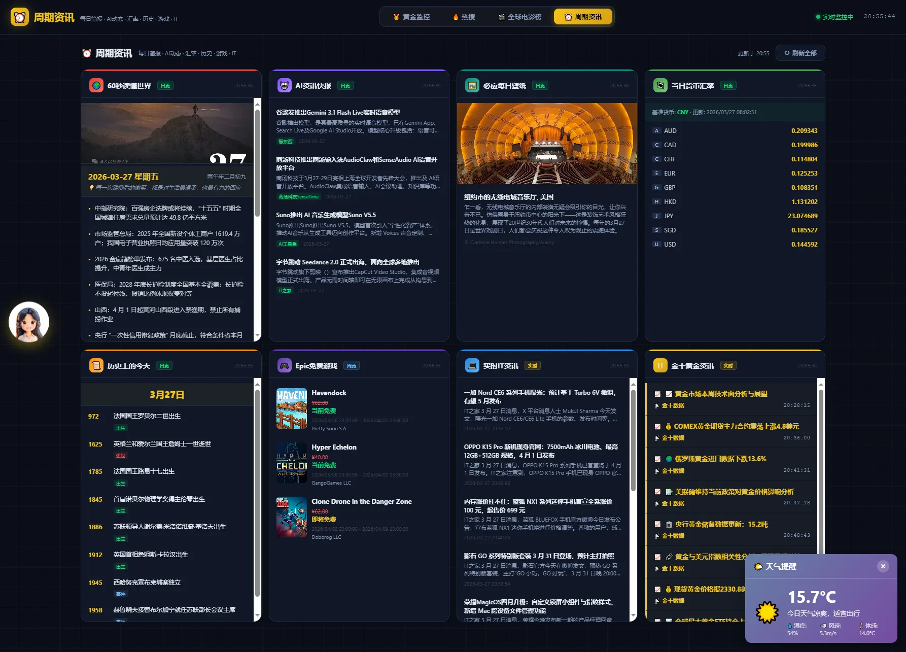 新版黄金价格监控源码（K线图模块，黄金舆情模块，AI智能客服）_摸鱼资源网