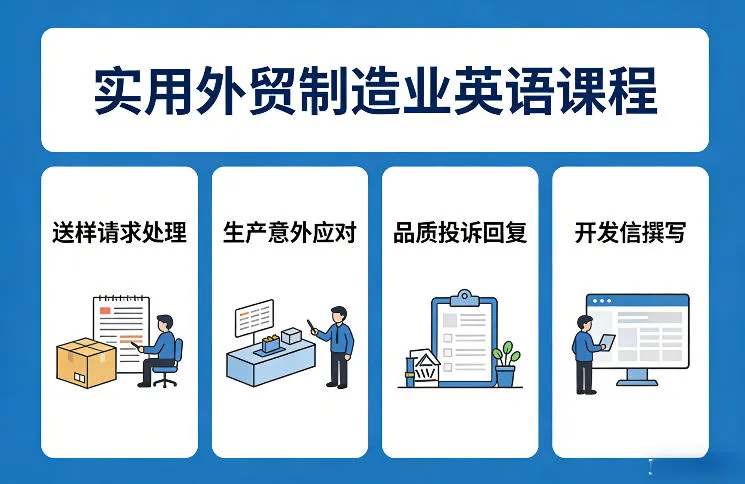实用外贸制造业英语课程，教你专业处理送样请求、应对生产意外、回复品质投诉、撰写开发信等_摸鱼资源网