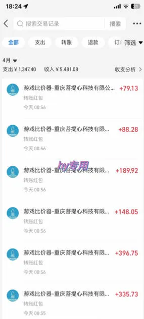 游戏全自动打金，无需人工操作，轻松日入1k，独家玩法，操作无门槛【揭秘】_摸鱼资源网