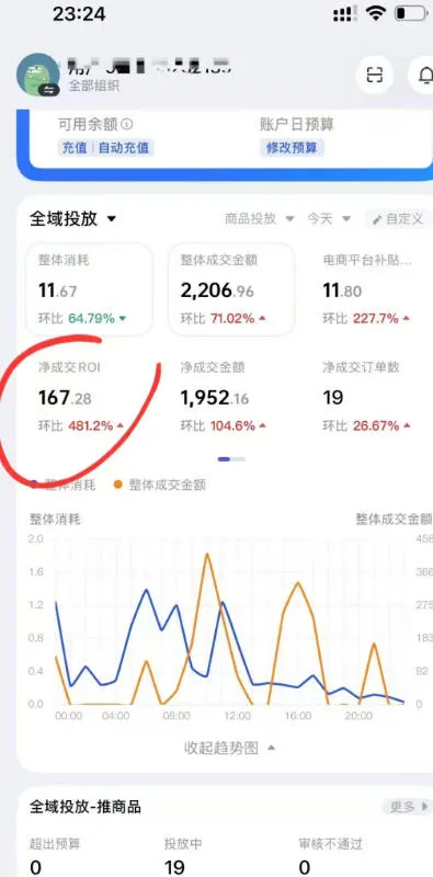 短视频带货必学投流课：千川+随心推+选品+实拍全流程，手把手教你起号爆单稳投产_摸鱼资源网
