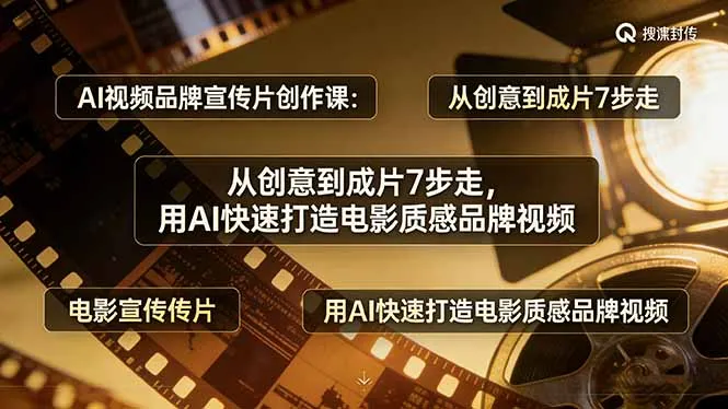 AI视频品牌宣传片创作课：从创意到成片7步走，用AI快速打造电影质感品牌视频_摸鱼资源网