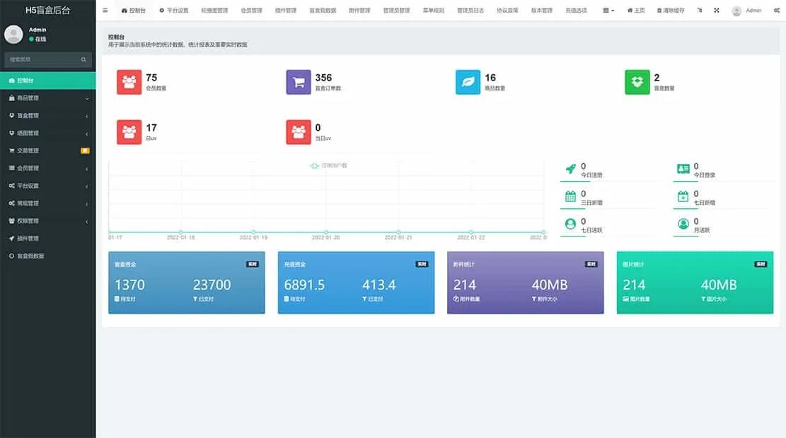 最新PHP盲盒商城系统源码 | ThinkPHP框架 | 支持晒图、免签支付、短信验证、在线回收-摸鱼资源网