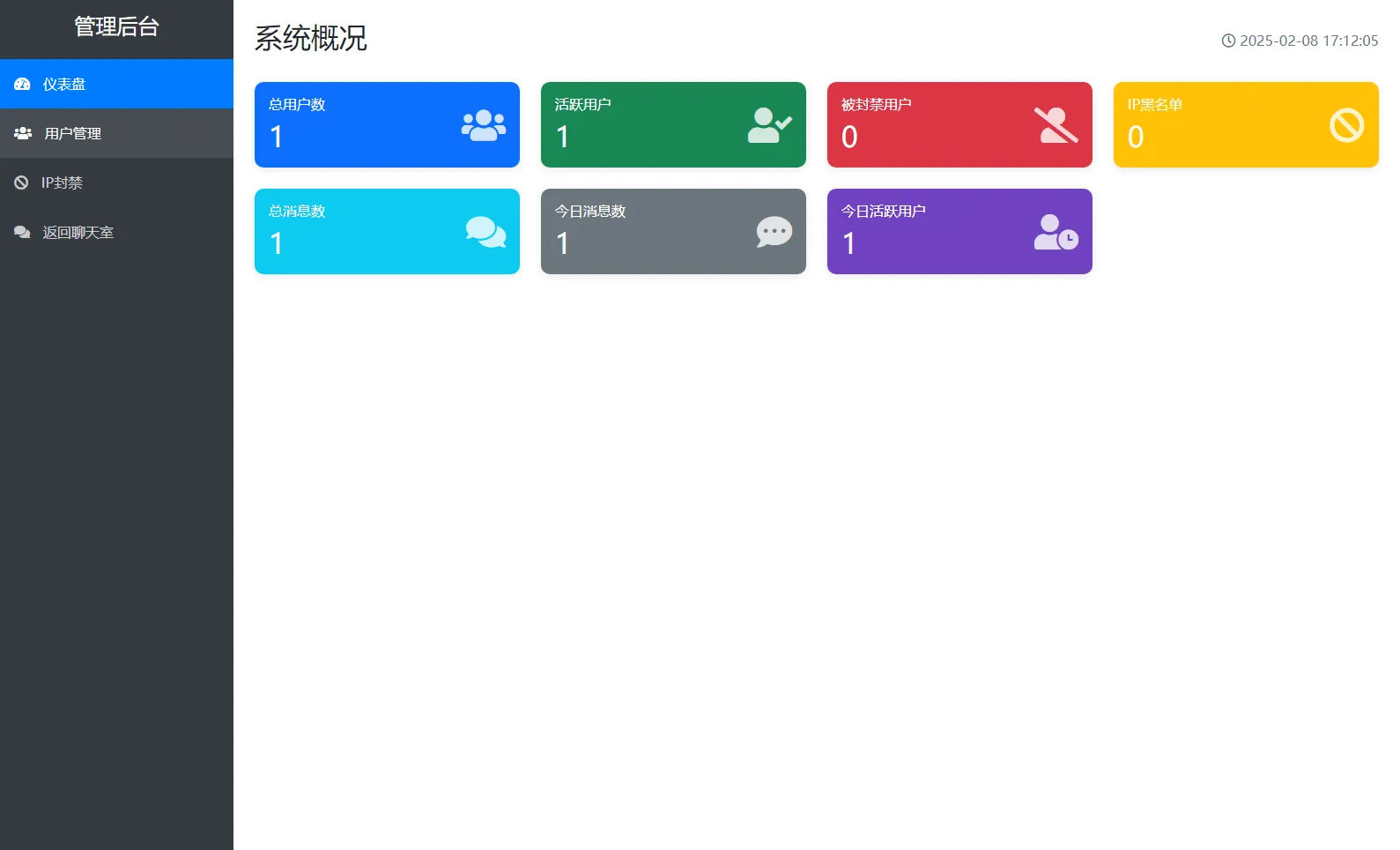 新版PHP在线聊天系统源码-摸鱼资源网