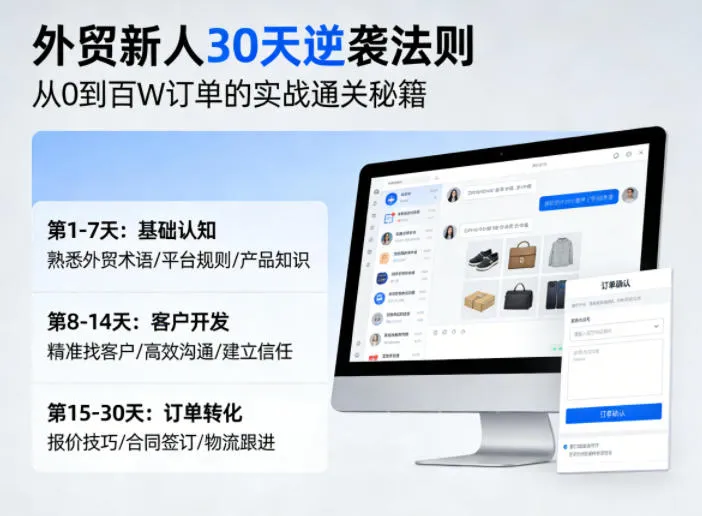 外贸新人30天逆袭法则，教你从0到百W订单的实战通关秘籍_摸鱼资源网