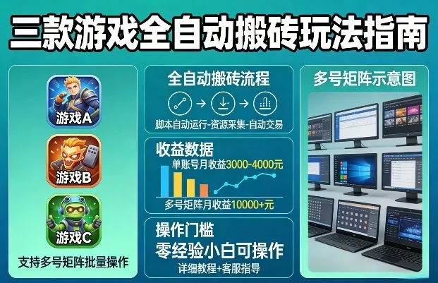 三款游戏全自动搬砖玩法，收益稳定月入1W，支持多号矩阵批量放大，零经验小白也可以操作【揭秘】