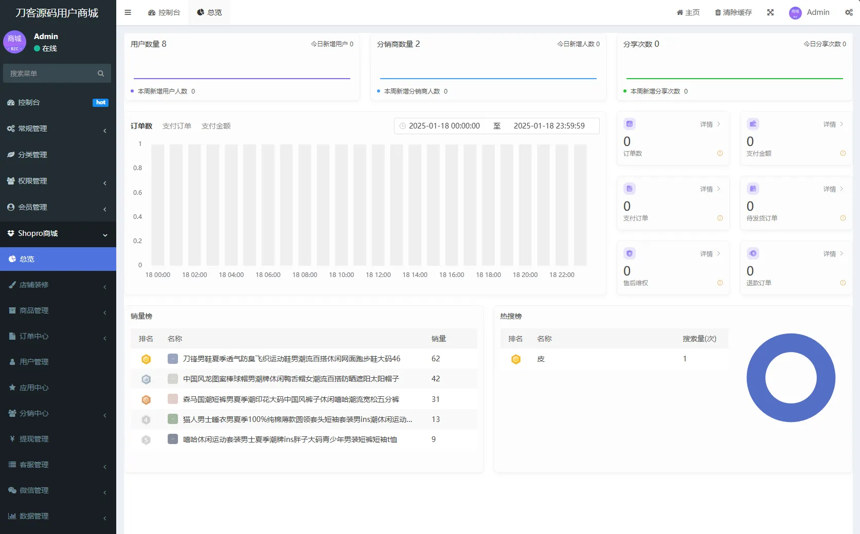 商城系统源码支持多端（H5小程序APP支持）Thinkphp+Uniapp技术-摸鱼资源网
