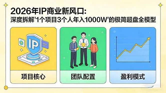 （17661期）2026年IP商业新风口：深度拆解“1个项目3个人年入1000W”的极简超盘全模型_摸鱼资源网