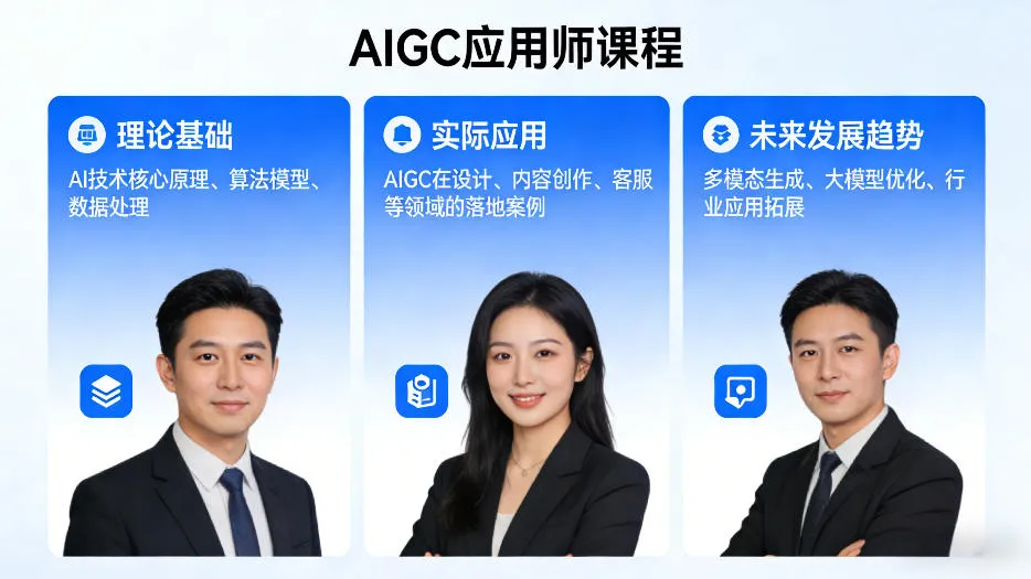 AIGC应用师课程，覆盖了AI技术的理论基础、实际应用、以及未来发展趋势_摸鱼资源网