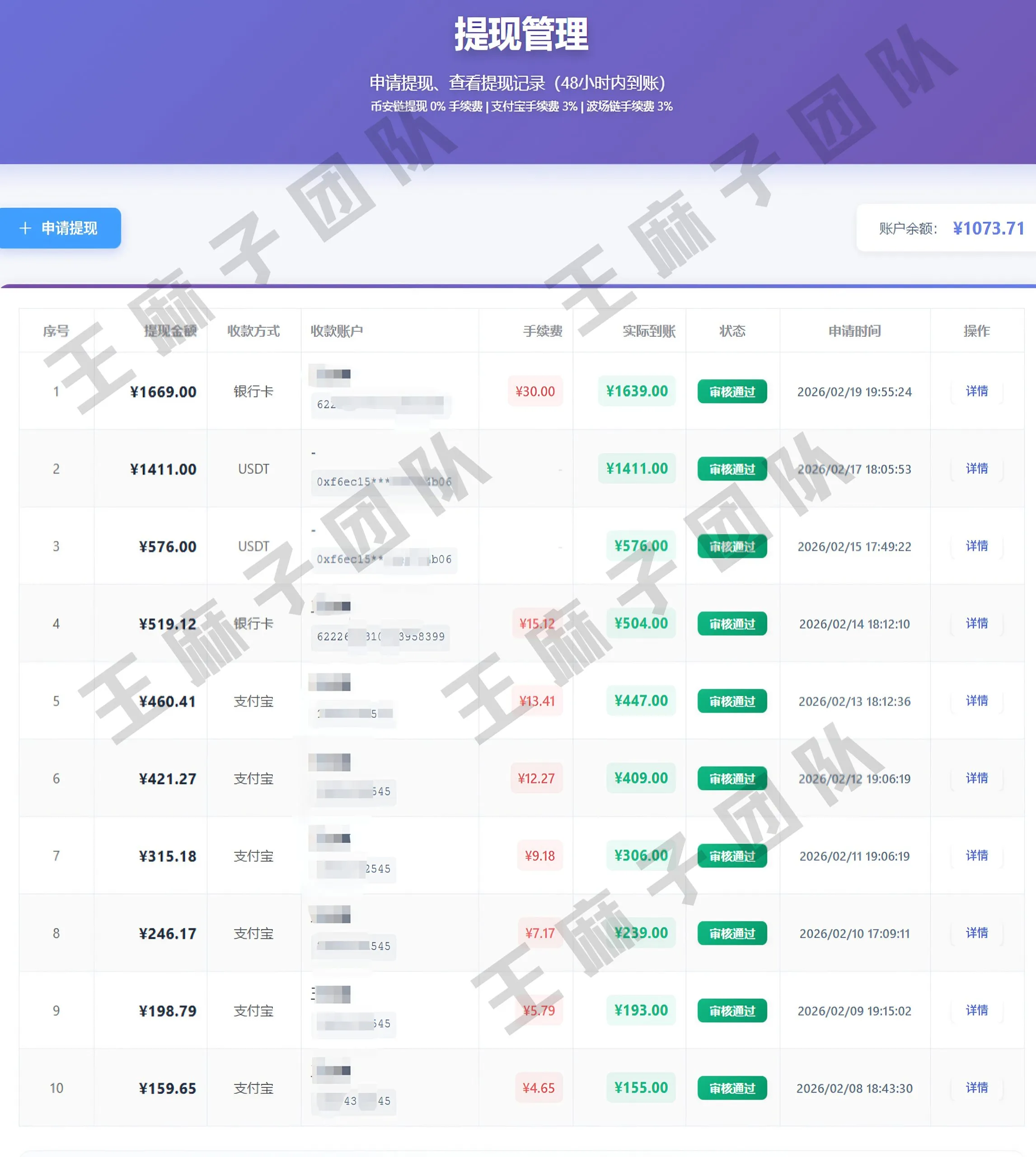 青创助手0门槛副业！每天手机挂G 4小时日賺300+！无套路！_摸鱼资源网