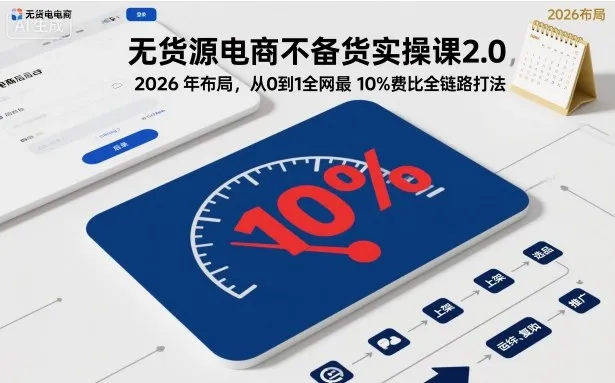 无货源电商不备货实操课2.0，2026年布局，从0到1全网最低10%费比全链路打法【更新26年3月】_摸鱼资源网