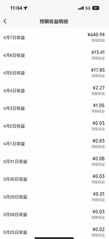 创作者分成计划，视频号-百度-头条-快手多平台变现，操作简单，人人可做，轻松日入600+_摸鱼资源网