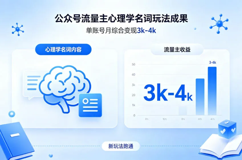 公众号流量主新跑通心理学名词玩法，单账号月综合变现3k-4k_摸鱼资源网